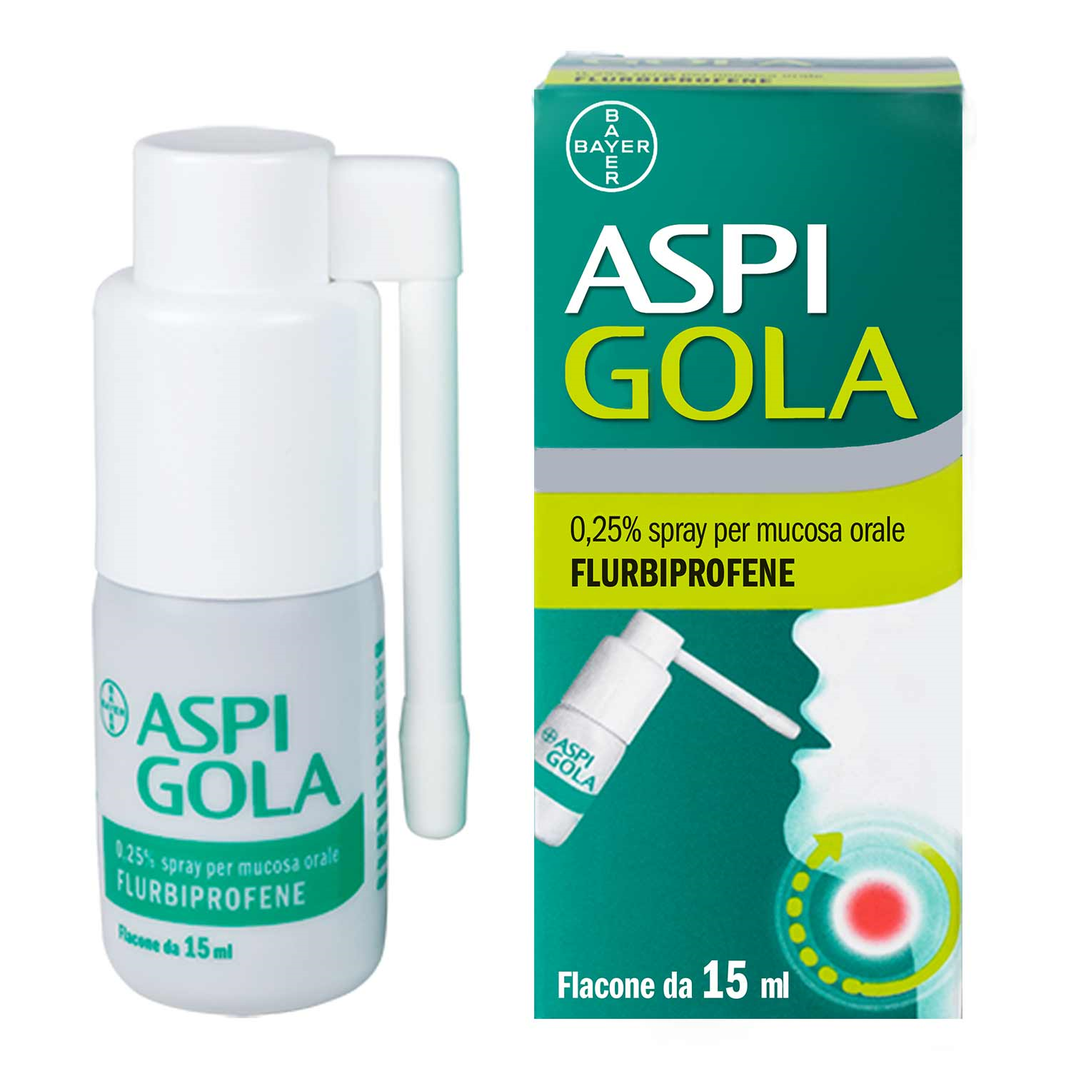 ASPI GOLA*OS SPRAY 15ML 0,25% - Farmacia Artemisia di Montecuollo Dott. Angelo snc