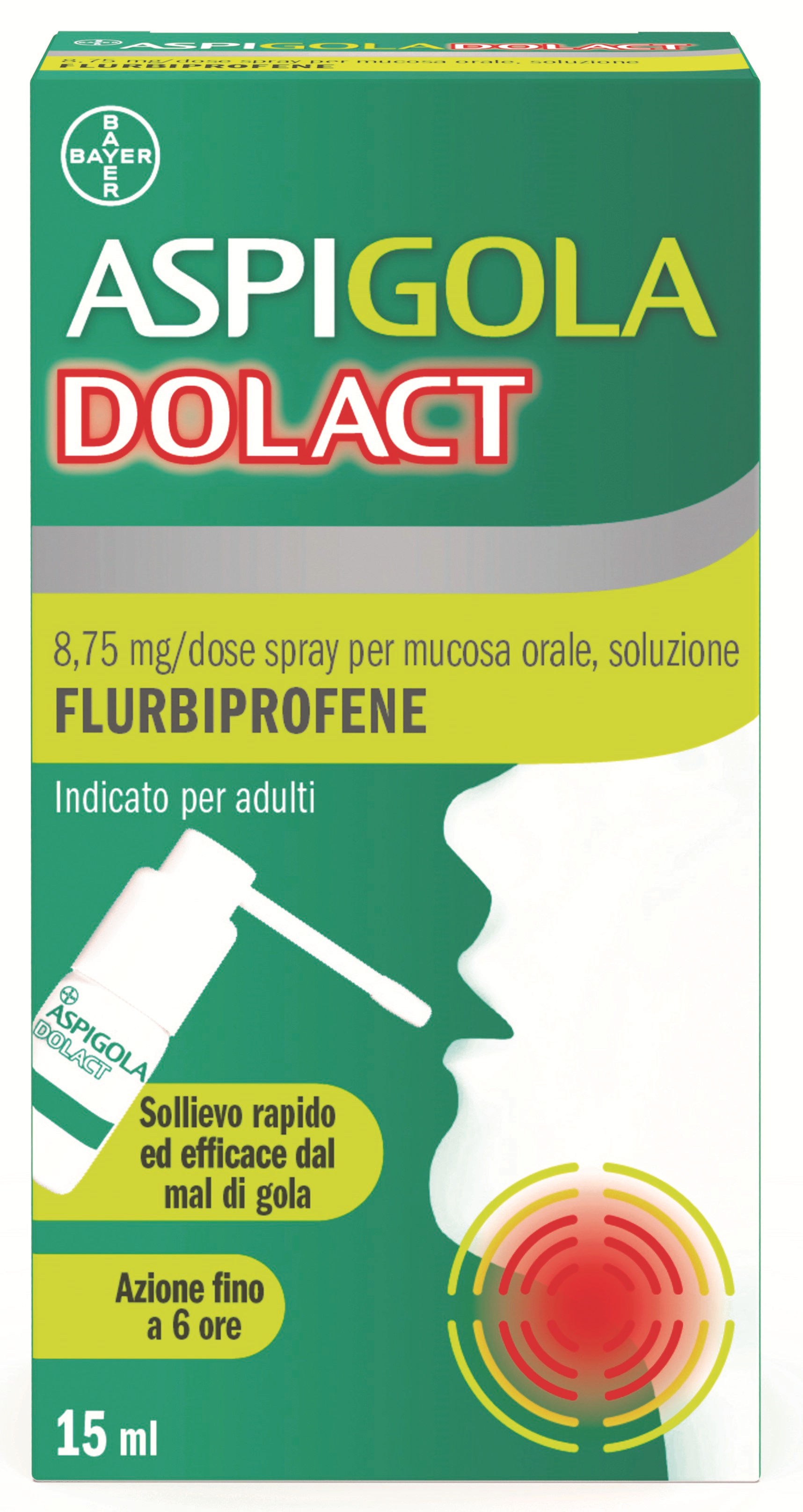 ASPIGOLADOLACT*SPRAY 15ML - Farmacia Artemisia di Montecuollo Dott. Angelo snc