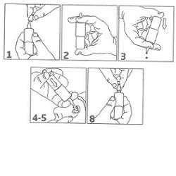 SOLUZIONE OFTALMICA ECTOAL FLACONE 10 ML - Farmacia Artemisia di Montecuollo Dott. Angelo snc