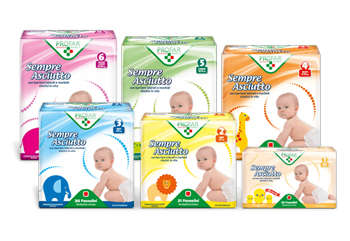 SEMPRE ASCIUTTO MIDI TAGLIA 3 4/9KG 20 PEZZI PROFAR - Farmacia Artemisia di Montecuollo Dott. Angelo snc