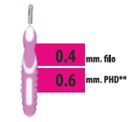 CLIADENT SCOVOLINO 5 PEZZI 0,6 MM - Farmacia Artemisia di Montecuollo Dott. Angelo snc