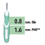 CLIADENT SCOVOLINO 5 PEZZI 1,6 MM - Farmacia Artemisia di Montecuollo Dott. Angelo snc